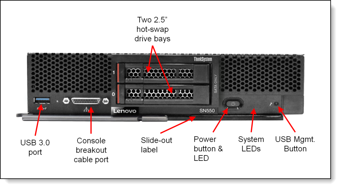 Lenovo ThinkSystem SN550 Server Node Xeon Silver 4208 32GB RAM 4x 10GE SATA/NVMe 7X16A07JNA. - Image 2