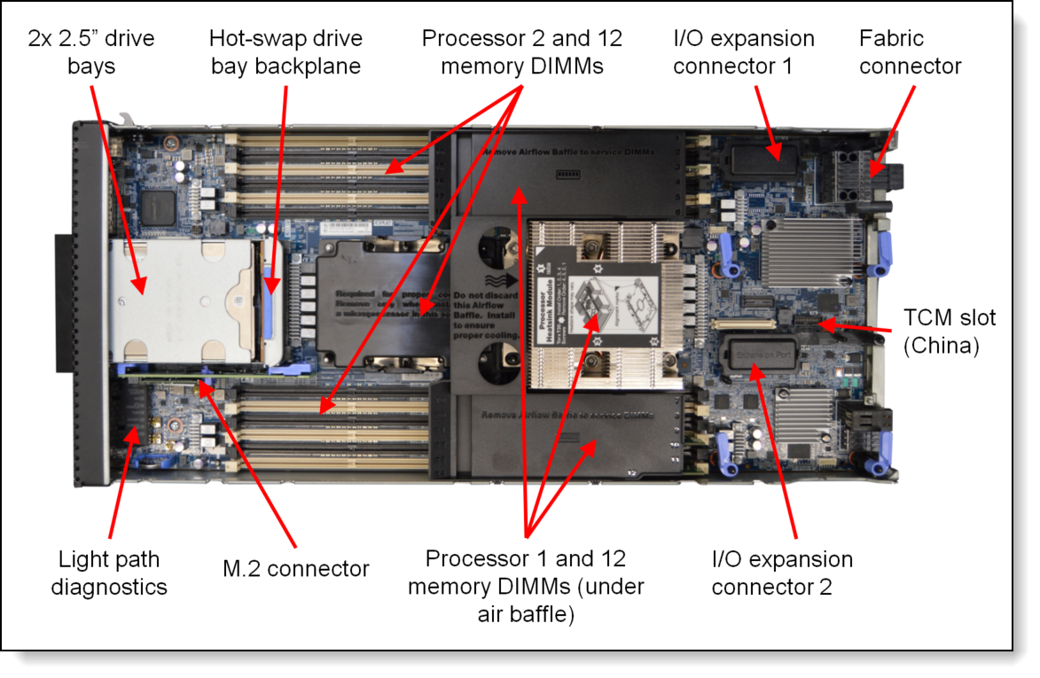 Lenovo ThinkSystem SN550 Server Node Xeon Silver 4208 32GB RAM 4x 10GE SATA/NVMe 7X16A07JNA. - Image 3