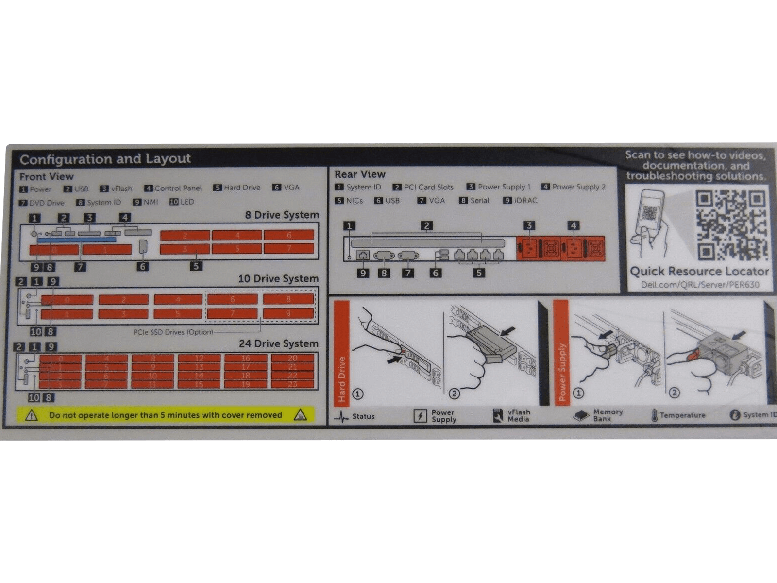 Dell R630 2x E5-2690V4 256GB 2x 400GB 1.6TB SSD 6x 1TB SAS 2x PSU H730 iD8 Ent. - Image 3